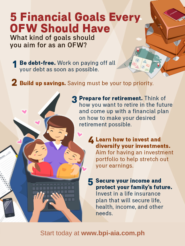 [Infographic] 5 Financial Goals Every OFW Should Have