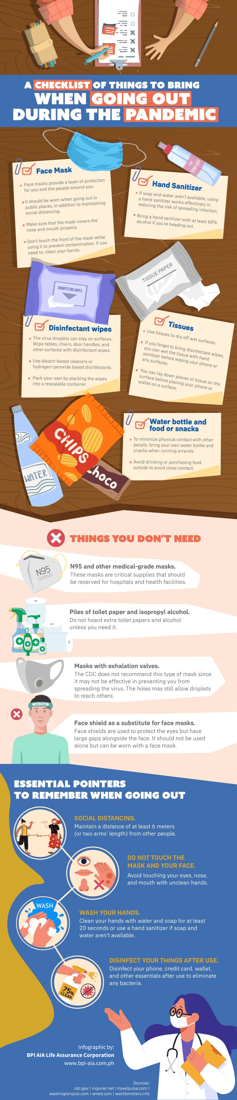 A Checklist of Things to Bring When Going Out During the Pandemic - Infographic