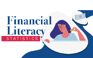 Financial Literacy Statistics Essential Statistics on Financial Literacy