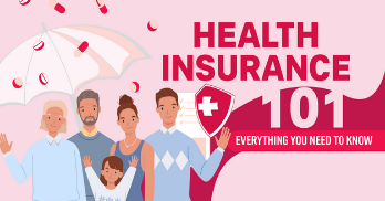 Health Insurance 101: Everything You Need to Know