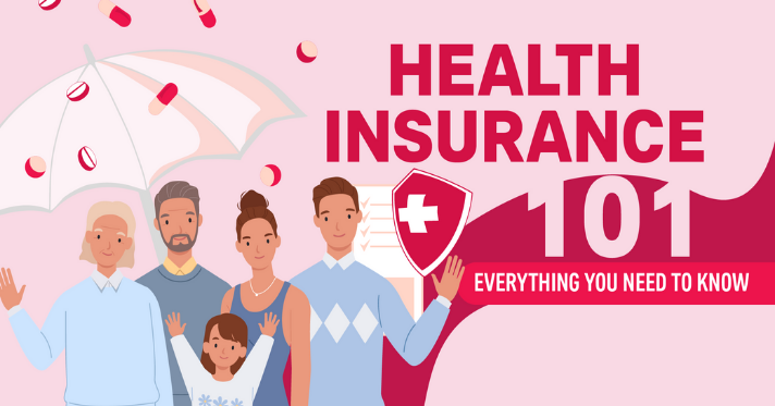 Health Insurance 101: Everything you need to know