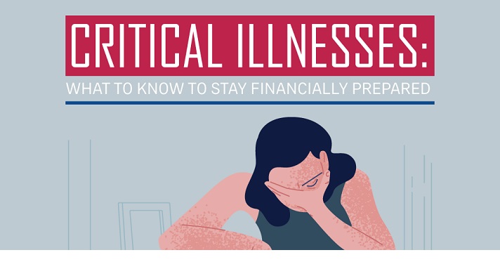 Critical Illnesses: What to Know to Stay Financially Prepared