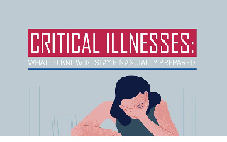 [Infographic] Critical Illnesses: What to Know to Stay Financially Prepared