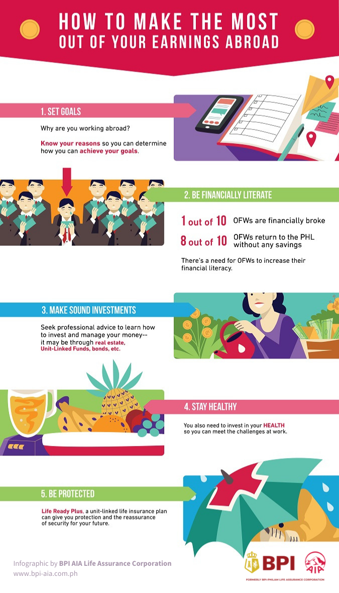 [Infographic] How To Make The Most Out Of Your Earnings Abroad