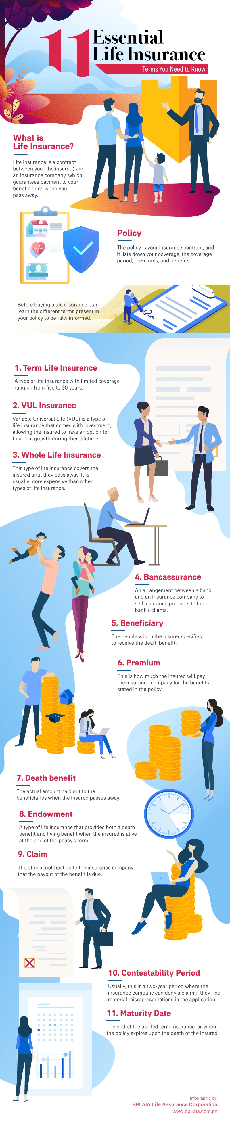 11 Essential Life Insurance Terms You Need to Know