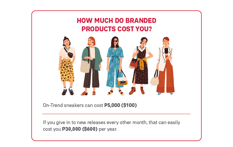 How much branded products