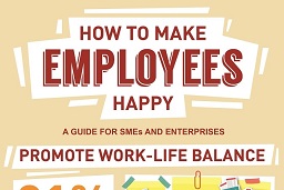 [INFOGRAPHIC] HOW TO MAKE EMPLOYEES HAPPY